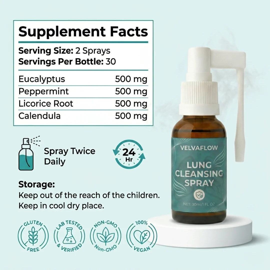 Lung Cleansing Spray